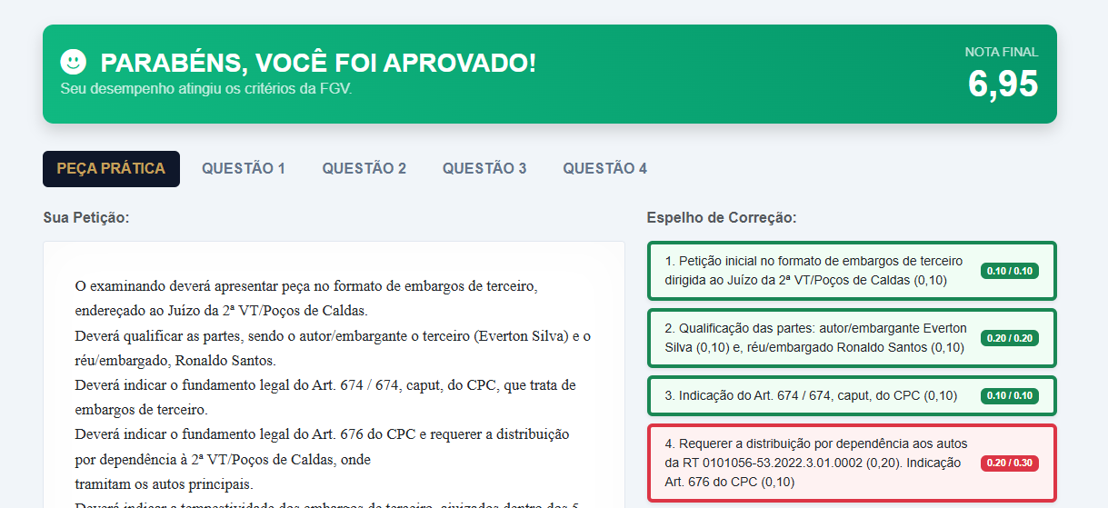 Editor de Peças